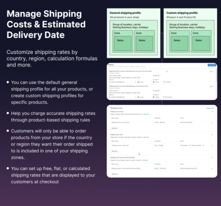 AT ShipSync Pro: Unified Shipping Solutions